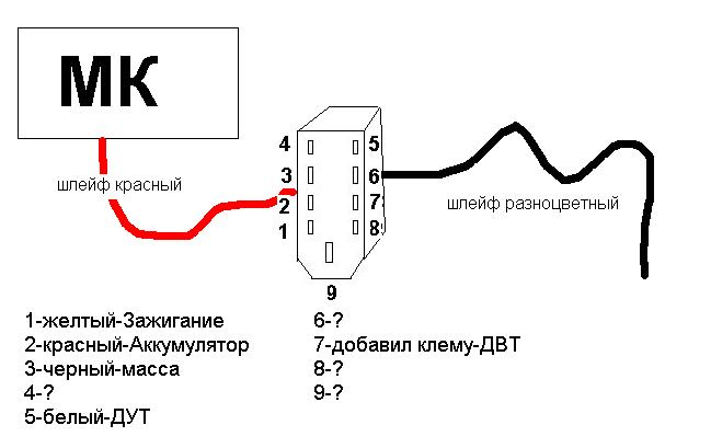 prestige d12 инструкция